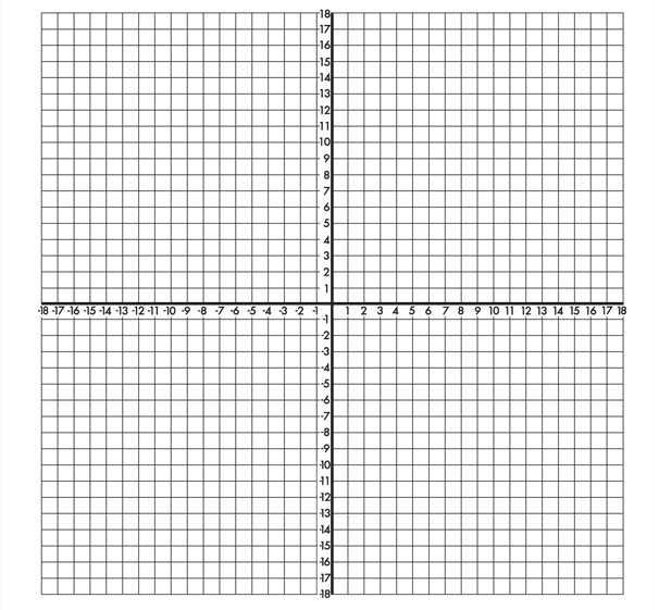 printable-x-and-y-axis-graph-coordinate-printable-x-and-y-axis-graph